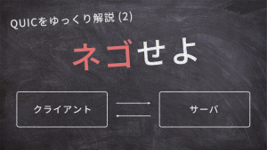 「QUICをゆっくり解説(2)：ネゴせよ」のイメージ